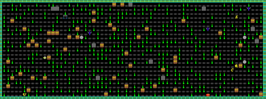 Unordered Level 1