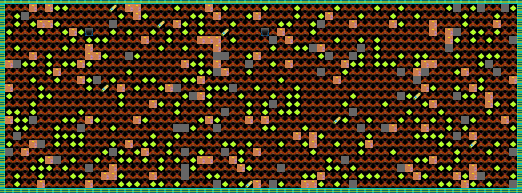 Unordered Level 2