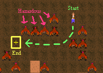 Single-click (avoids hazards)